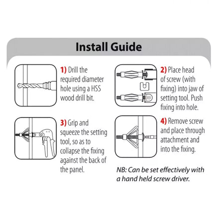 Timco Metal Cavity Anchors Zinc M4 X 38 (45mm Screw) 40038CA-Timco-Oceanair