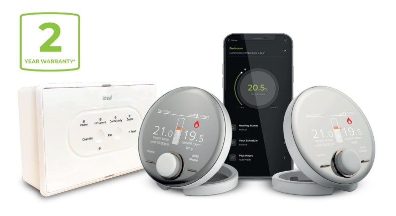 Thermostats