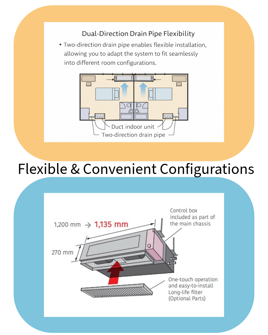 Fujitsu Airstage Standard Medium Static Pressure Duct - R32-Fujitsu Airstage-Oceanair