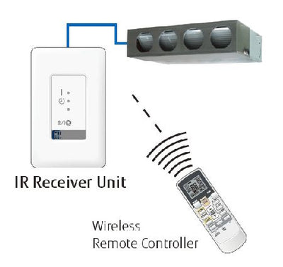 Fujitsu Air Conditioning IR Receiver Kit and Controller for ABEG Ceiling Indoor Units UTY-LBTYH-Fujitsu-Oceanair