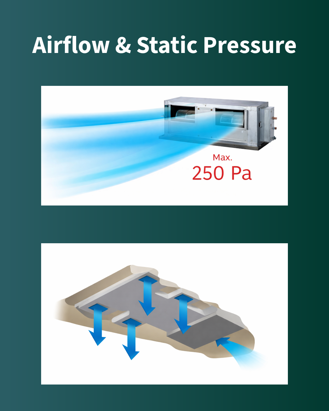 Fujitsu Airstage High Static Pressure Duct - R32-Fujitsu Airstage-Oceanair