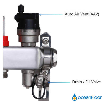 Oceanfloor 2 Port UFH Manifold with Pressure Gauge, AAV & Ball Valves-TUS (Trade Underfloor Supplies) Ltd-Oceanair