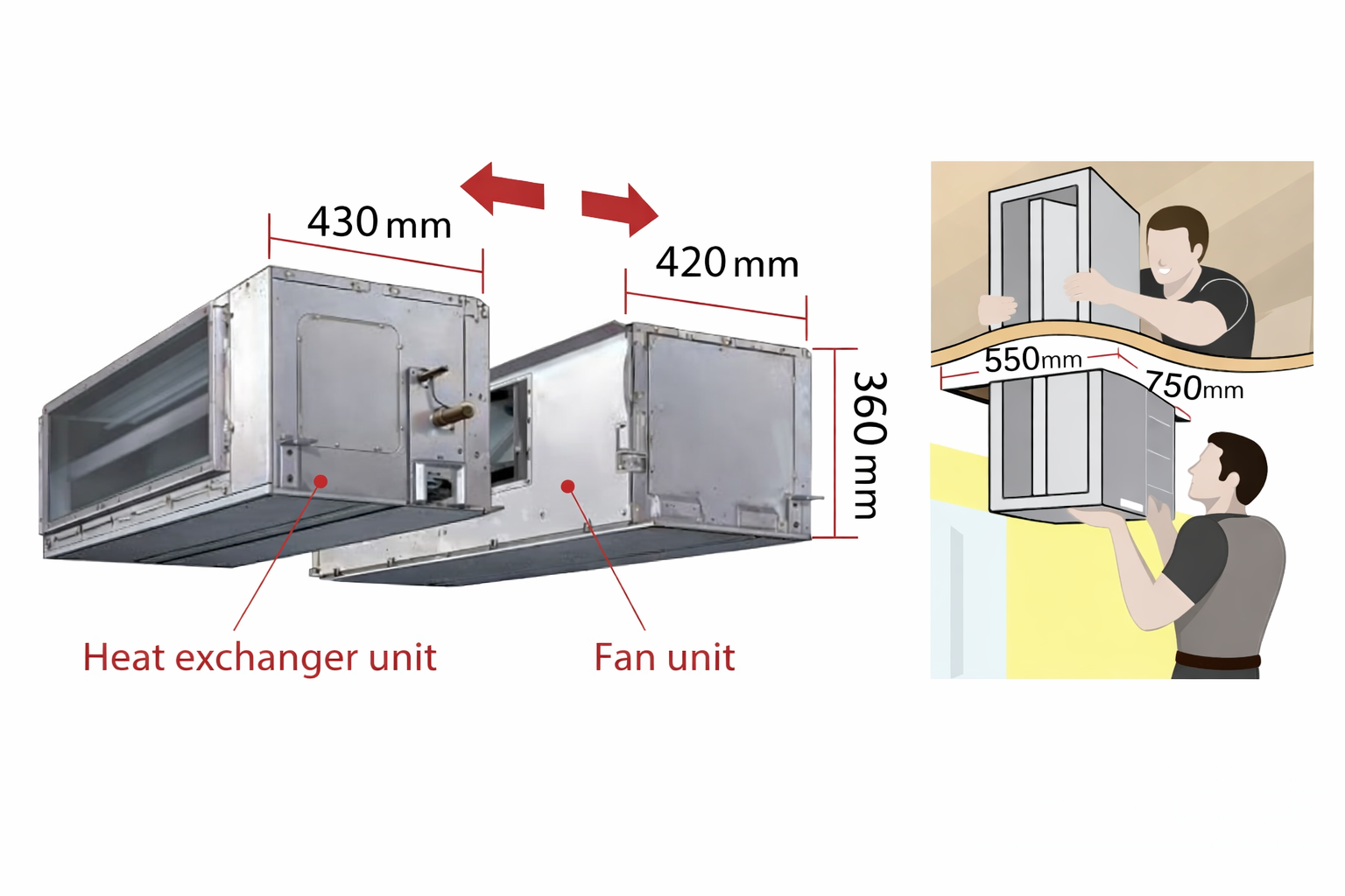 Fujitsu Airstage Big Duct - R410A-Fujitsu Airstage-Oceanair