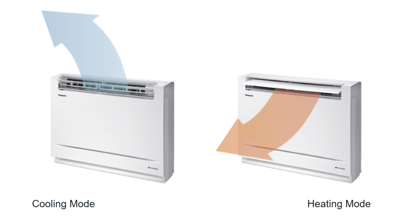 Panasonic Floor Console - R32