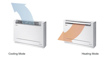 Panasonic Floor Console - R32-Panasonic-Oceanair