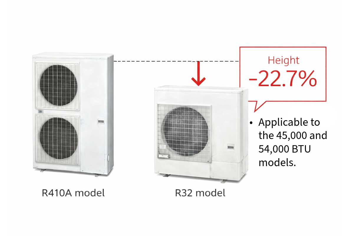 Simultaneous Multi-split Twin/Triple Outdoor Units - R32-Panasonic-Oceanair