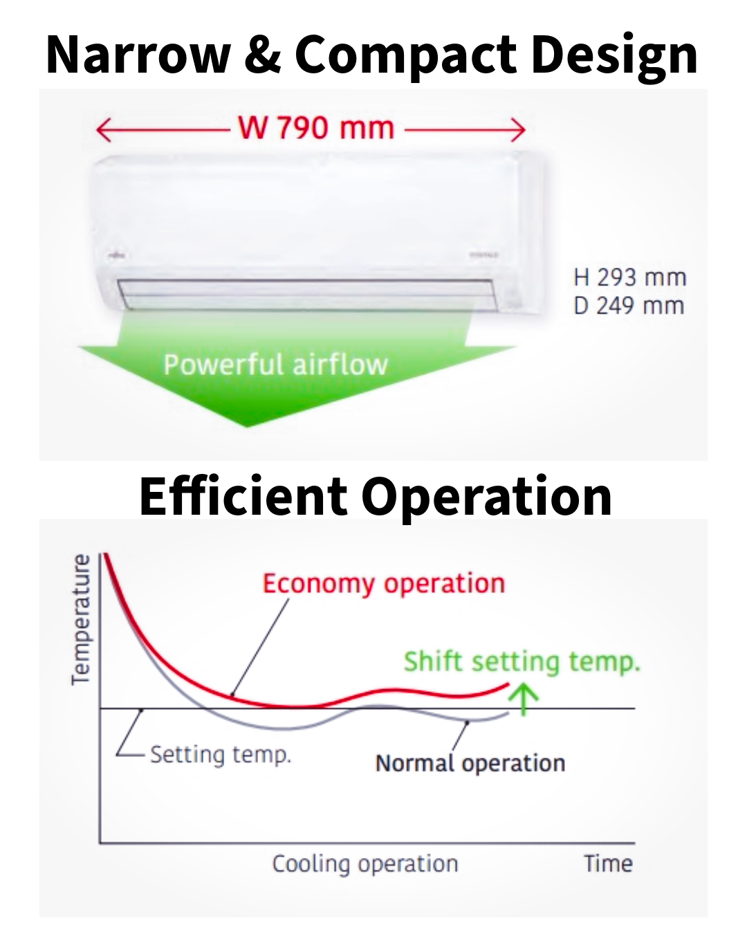 Fujitsu Airstage KL Series Eco Range Wall Mounted - R32-Fujitsu Airstage-Oceanair